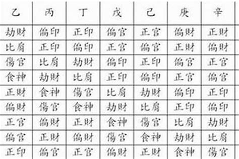 八字 将星|八字中常说的将星是什么